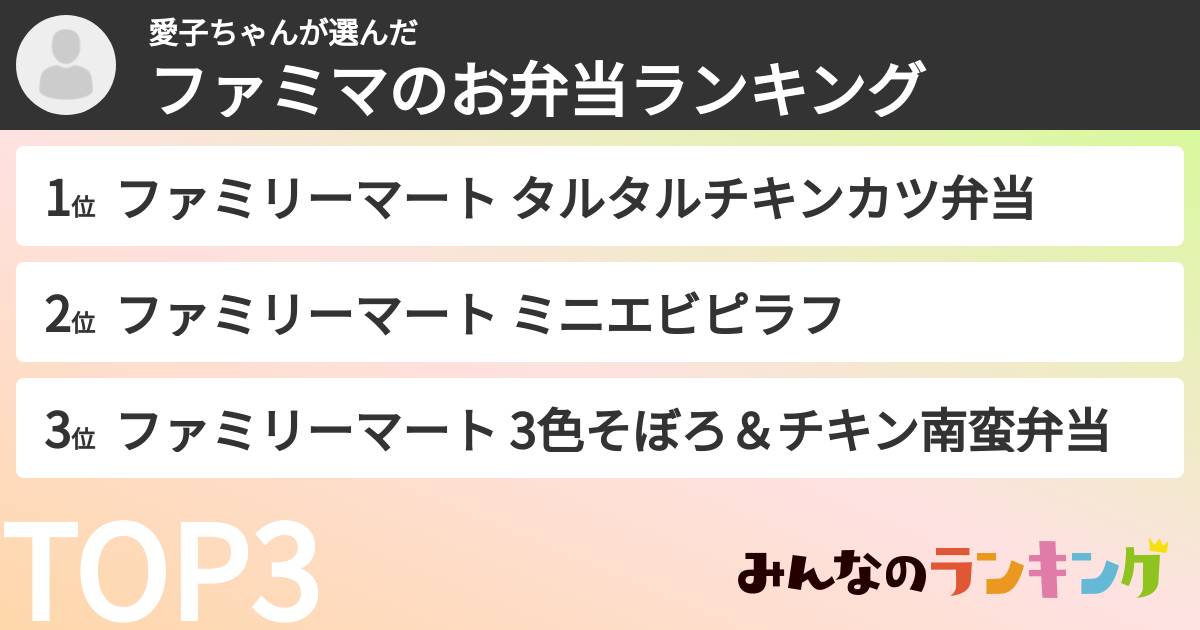 愛子ちゃんさんの「ファミマのお弁当ランキング」