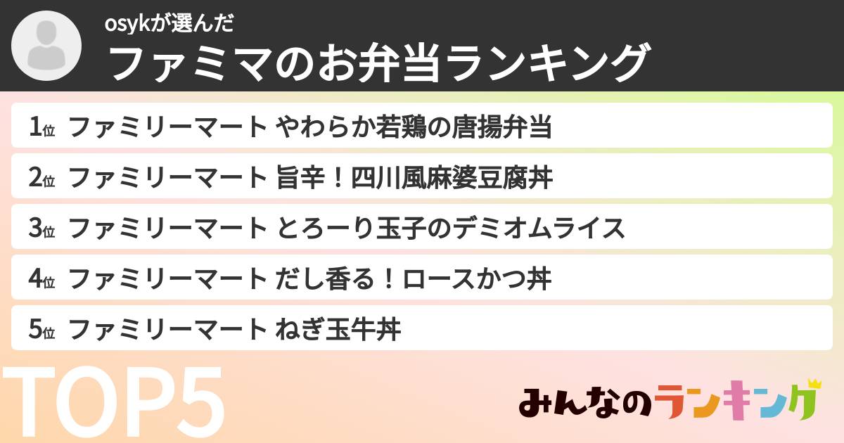osykさんの「ファミマのお弁当ランキング」