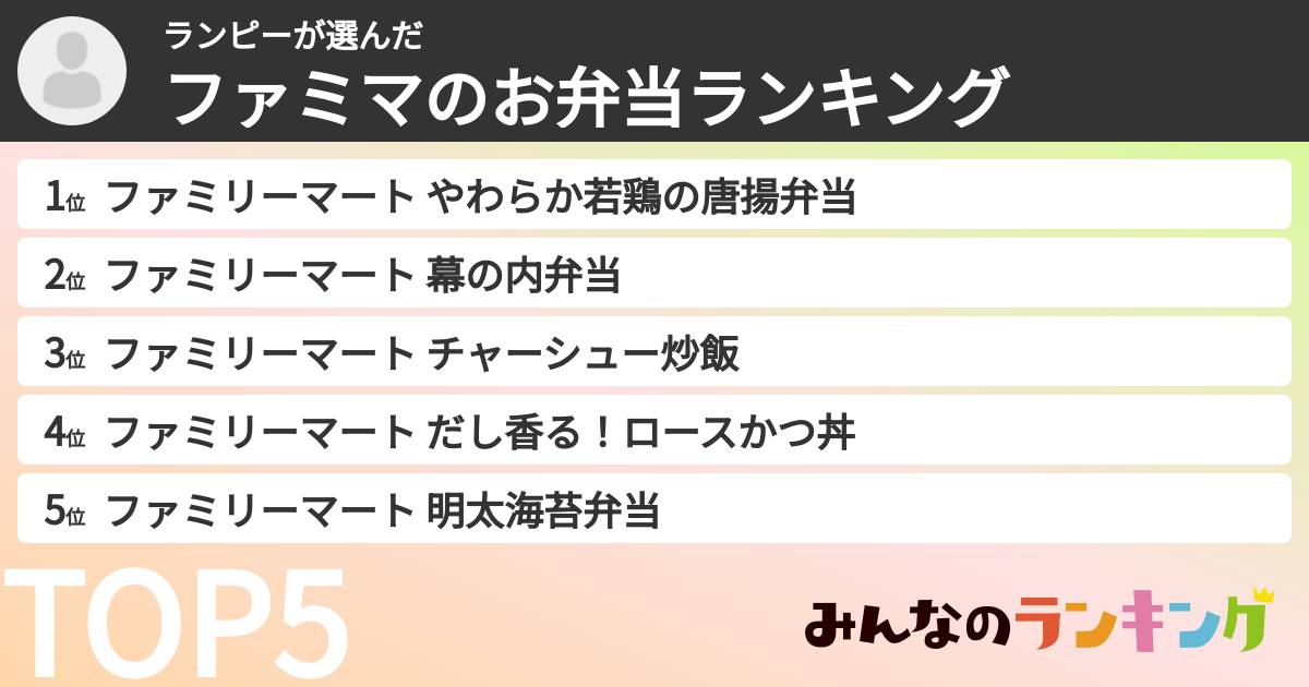 ランピーさんの「ファミマのお弁当ランキング」
