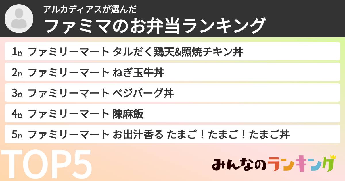 アルカディアスさんの「ファミマのお弁当ランキング」