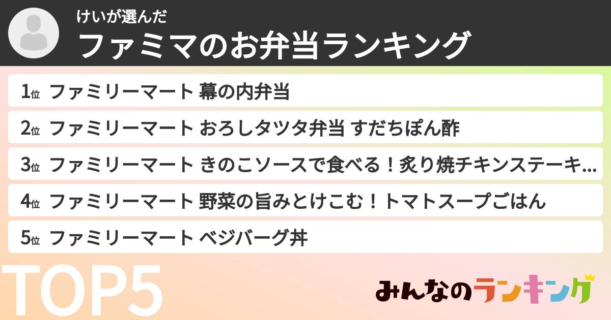 けいさんの「ファミマのお弁当ランキング」