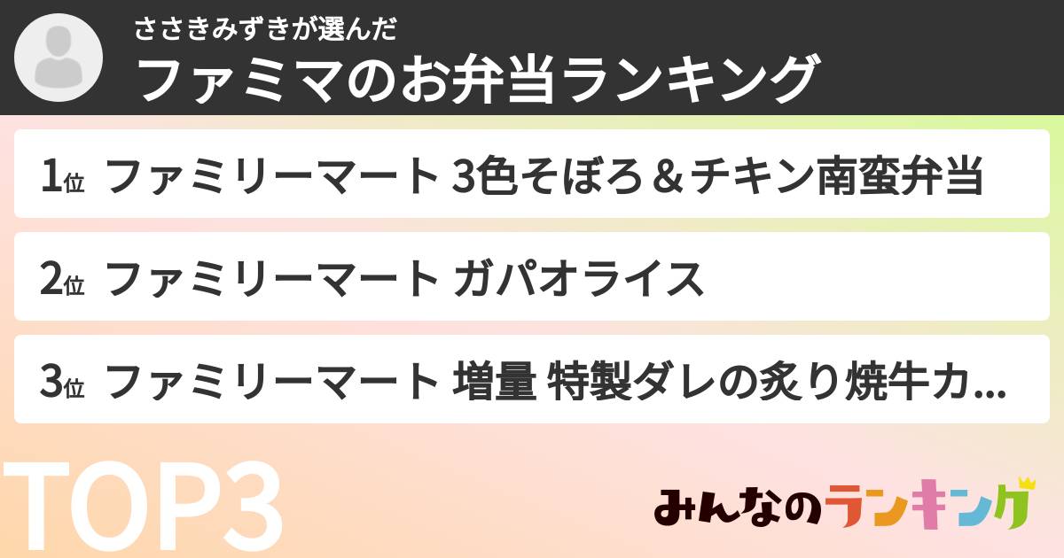 ささきみずきさんの「ファミマのお弁当ランキング」