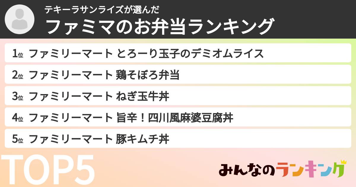 テキーラサンライズさんの「ファミマのお弁当ランキング」