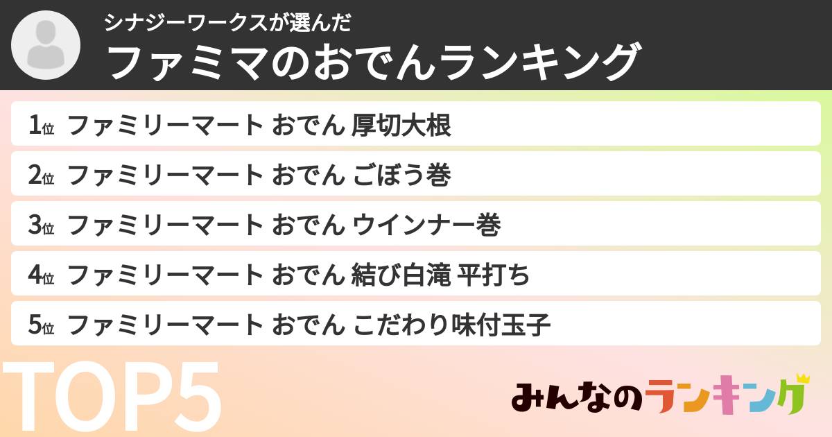 シナジーワークスさんの「ファミマのおでんランキング」
