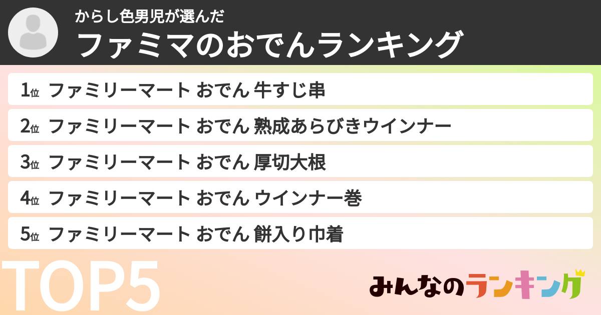 からし色男児さんの「ファミマのおでんランキング」