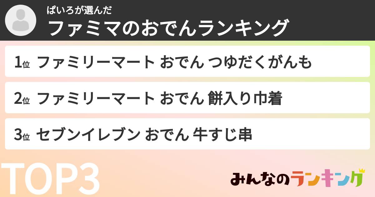 ぱいろさんの「ファミマのおでんランキング」