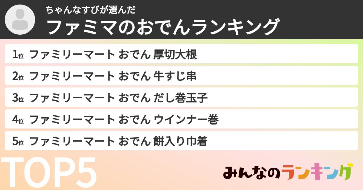 ちゃんなすびさんの「ファミマのおでんランキング」