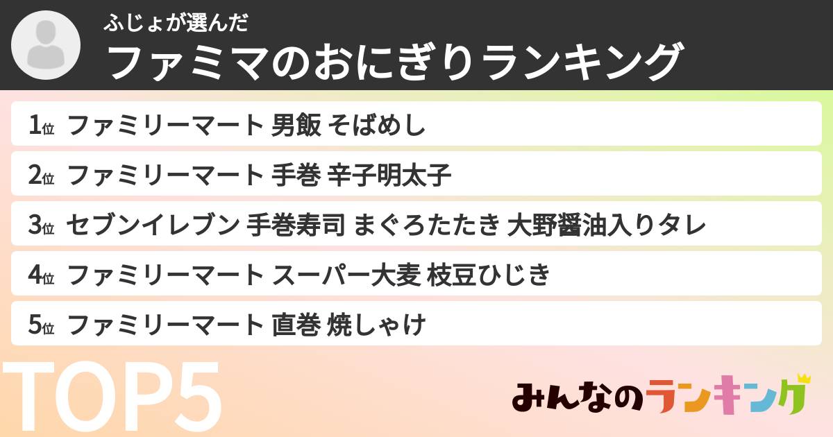 ふじょさんの「ファミマのおにぎりランキング」