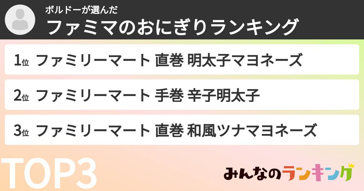 ボルドーさんの「ファミマのおにぎりランキング」