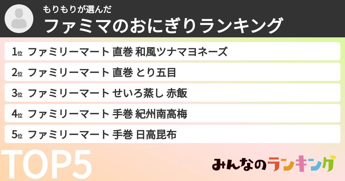 もりもりさんの「ファミマのおにぎりランキング」