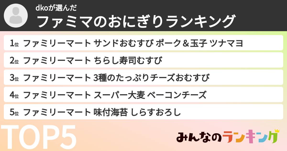 dkoさんの「ファミマのおにぎりランキング」