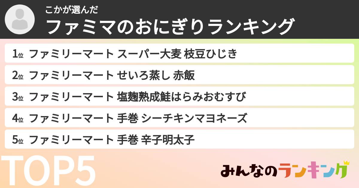こかさんの「ファミマのおにぎりランキング」