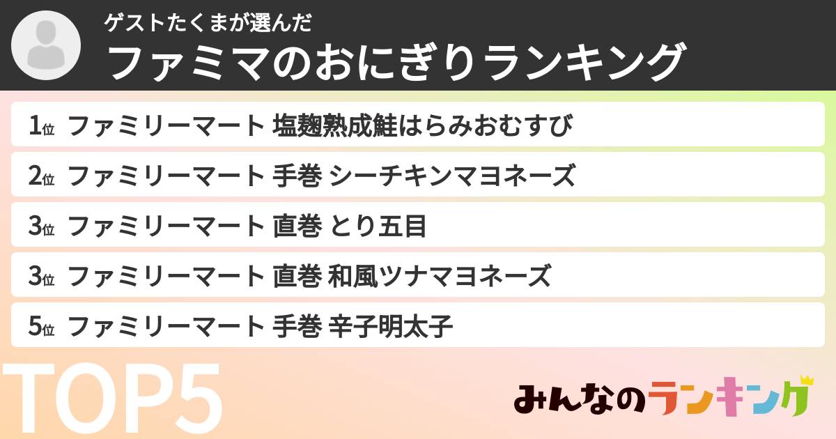 ゲストたくまさんの「ファミマのおにぎりランキング」