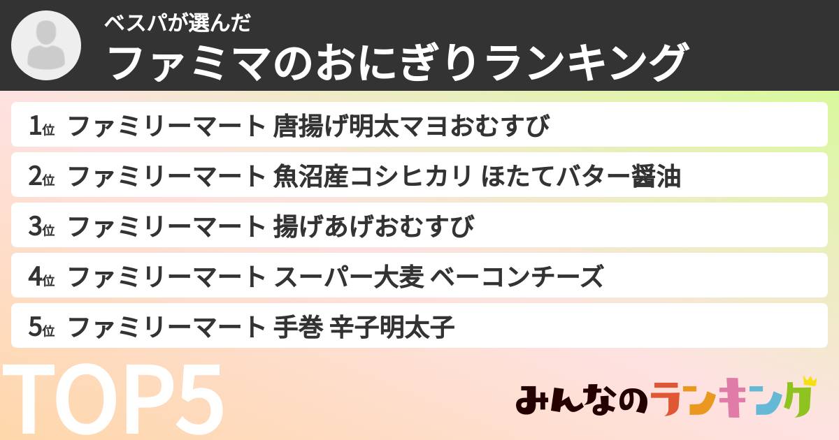 ベスパさんの「ファミマのおにぎりランキング」