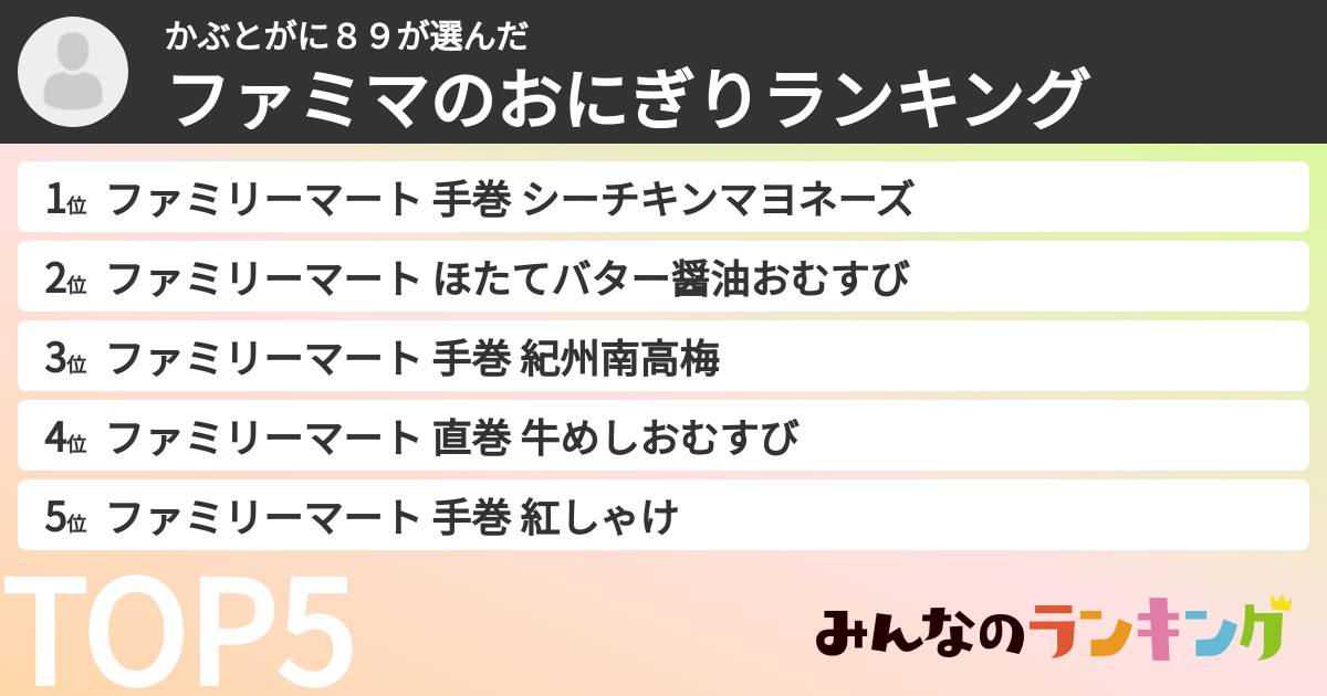 かぶとがに８９さんの「ファミマのおにぎりランキング」
