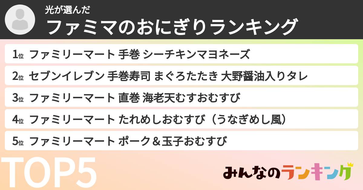 光さんの「ファミマのおにぎりランキング」
