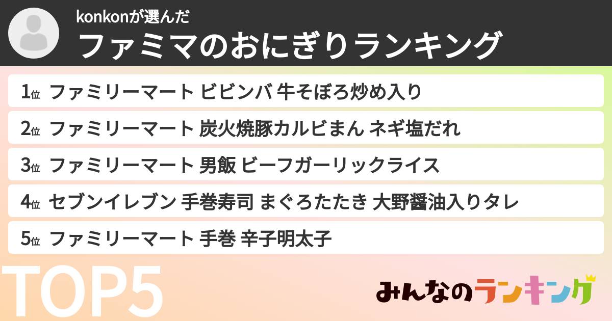 konkonさんの「ファミマのおにぎりランキング」