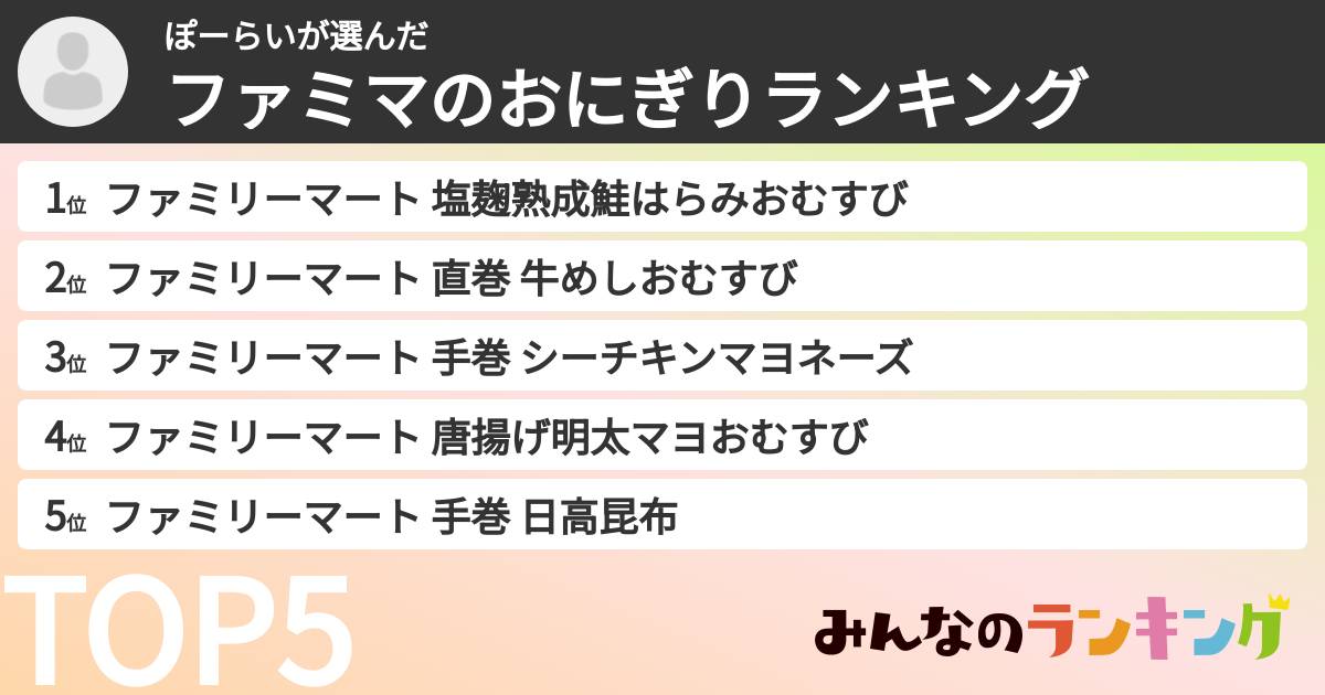 ぽーらいさんの「ファミマのおにぎりランキング」
