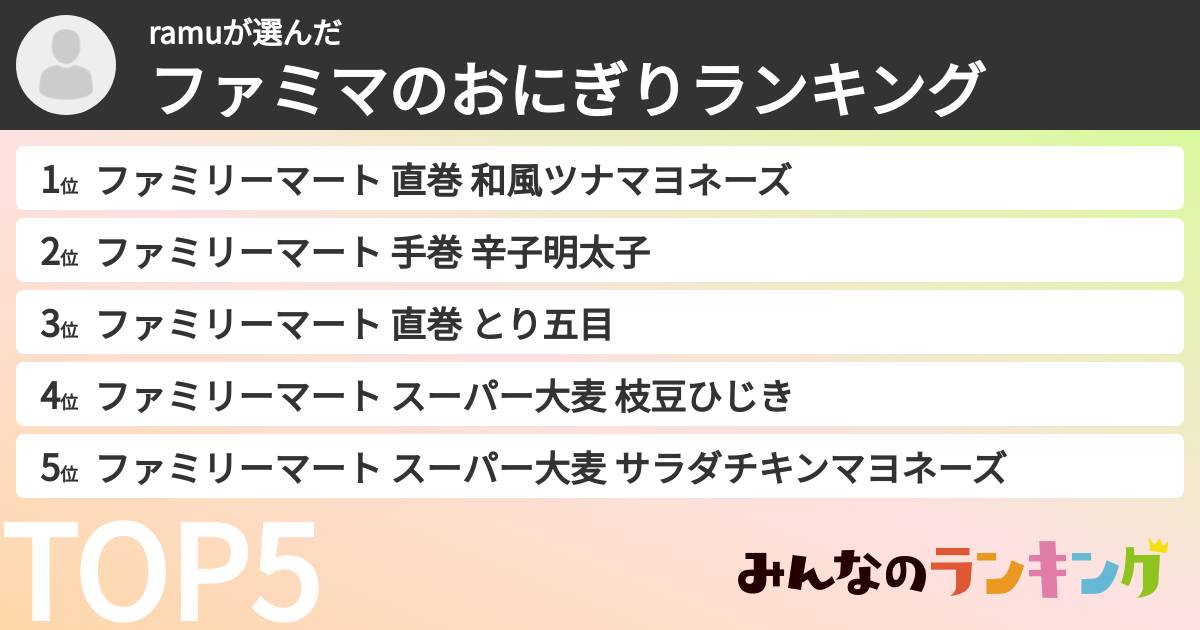 ramuさんの「ファミマのおにぎりランキング」