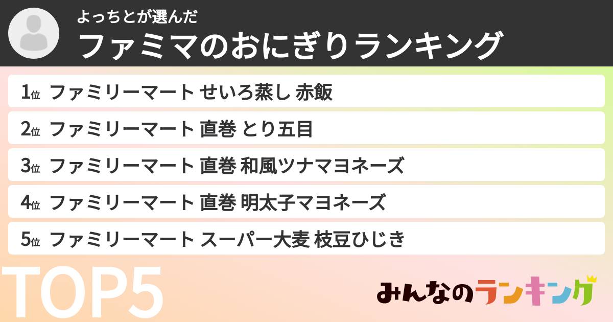 よっちとさんの「ファミマのおにぎりランキング」