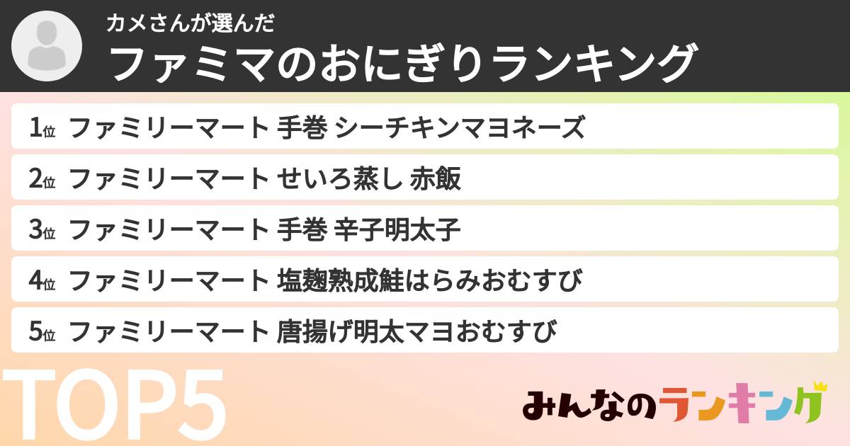 カメさんさんの「ファミマのおにぎりランキング」