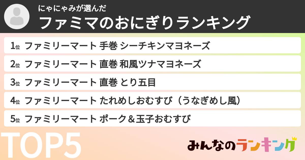 にゃにゃみさんの「ファミマのおにぎりランキング」