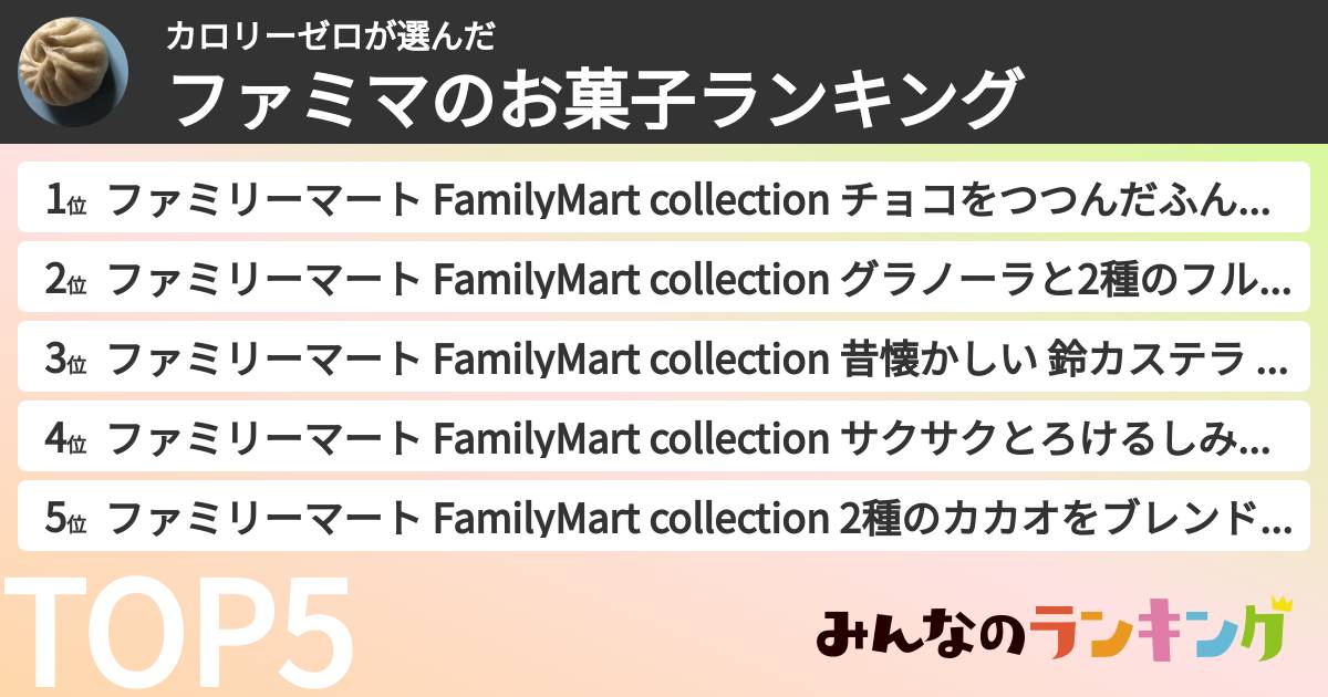 カロリーゼロさんの「ファミマのお菓子ランキング」
