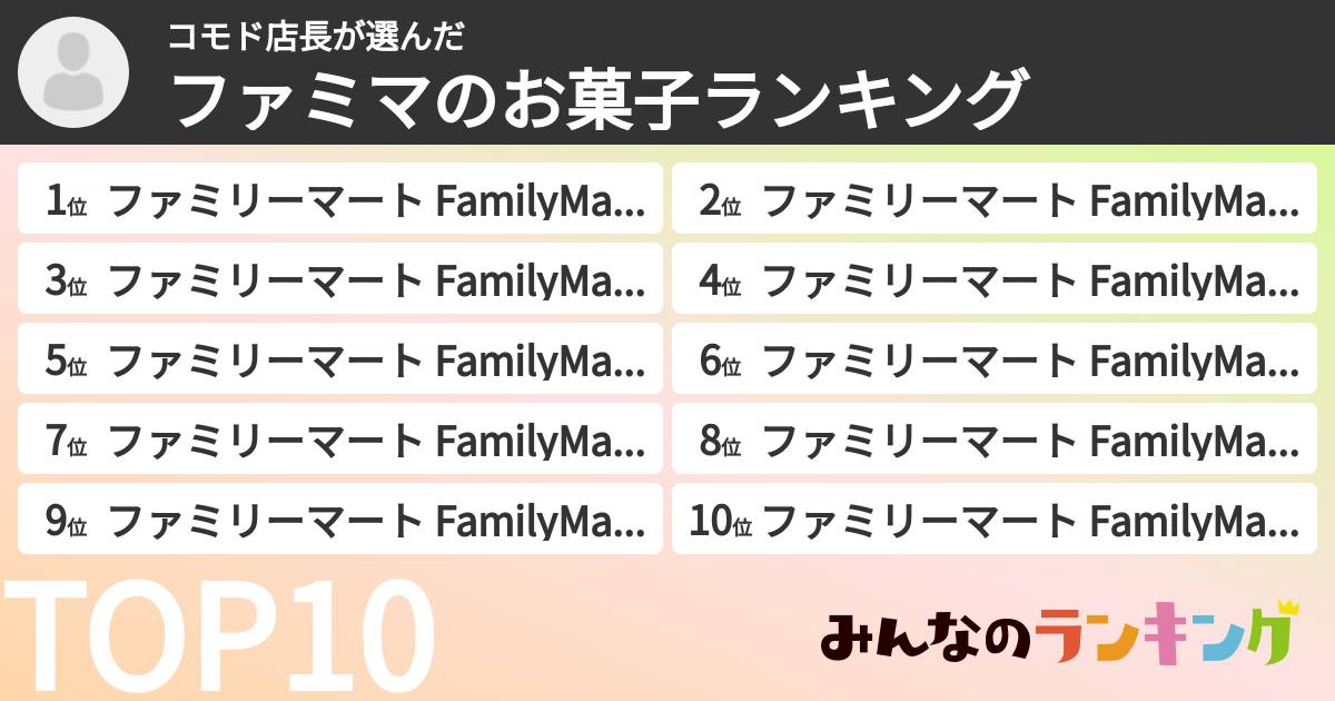 コモド店長さんの「ファミマのお菓子ランキング」