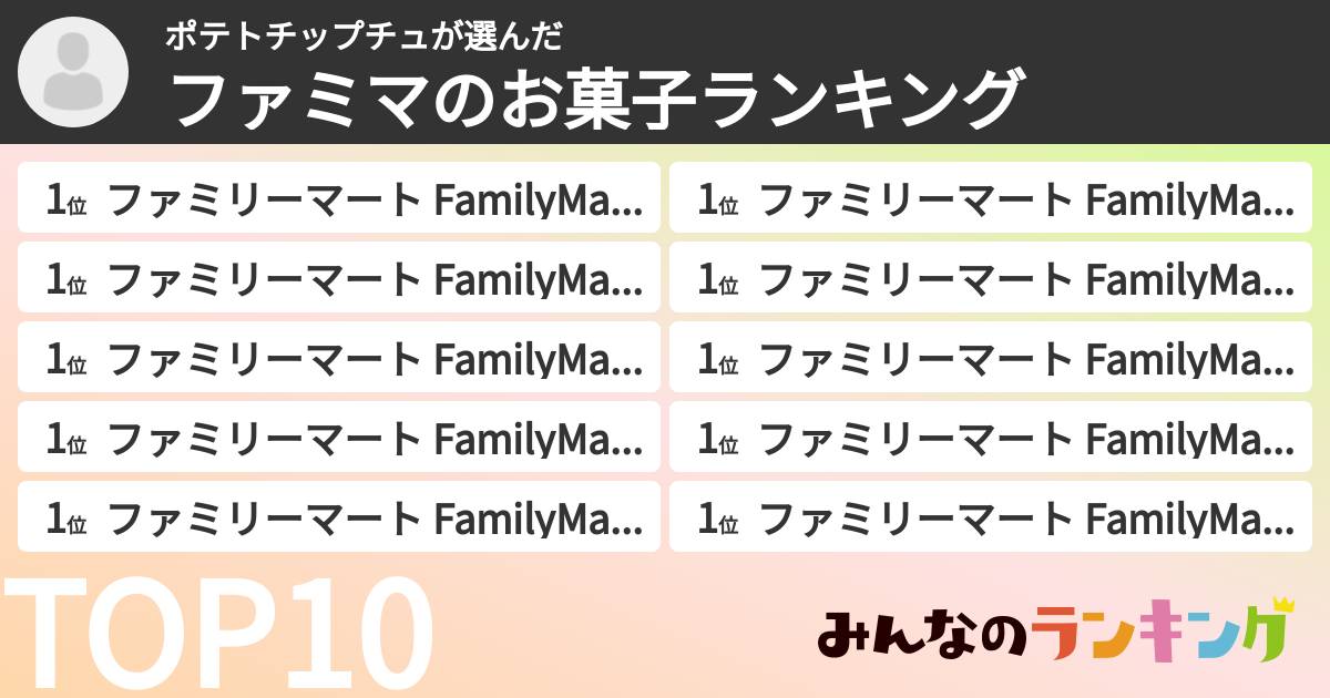 ポテトチップチュさんの「ファミマのお菓子ランキング」