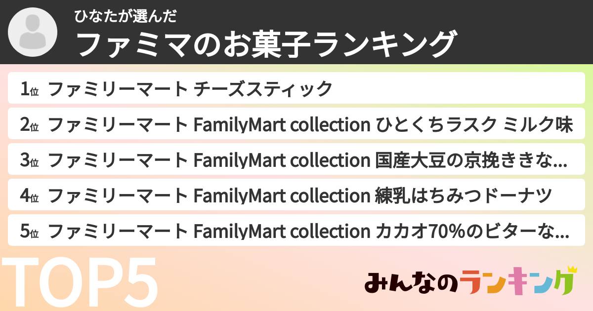ひなたさんの「ファミマのお菓子ランキング」