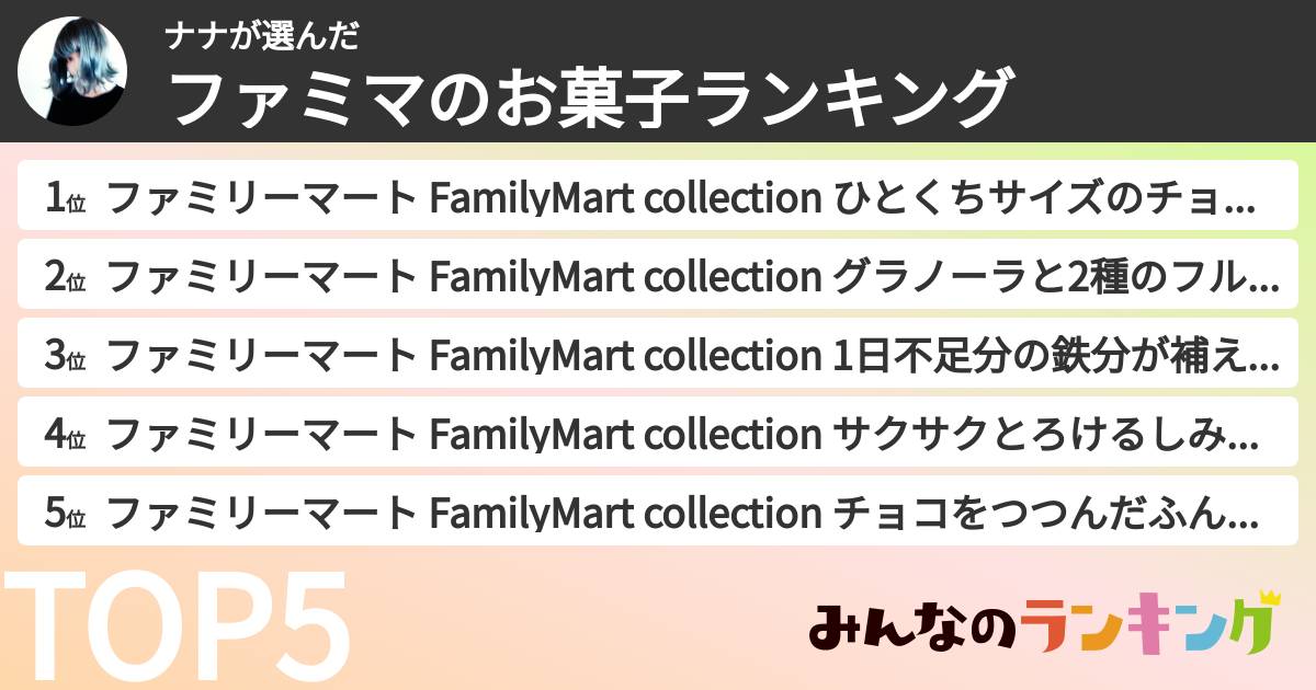 ナナさんの「ファミマのお菓子ランキング」