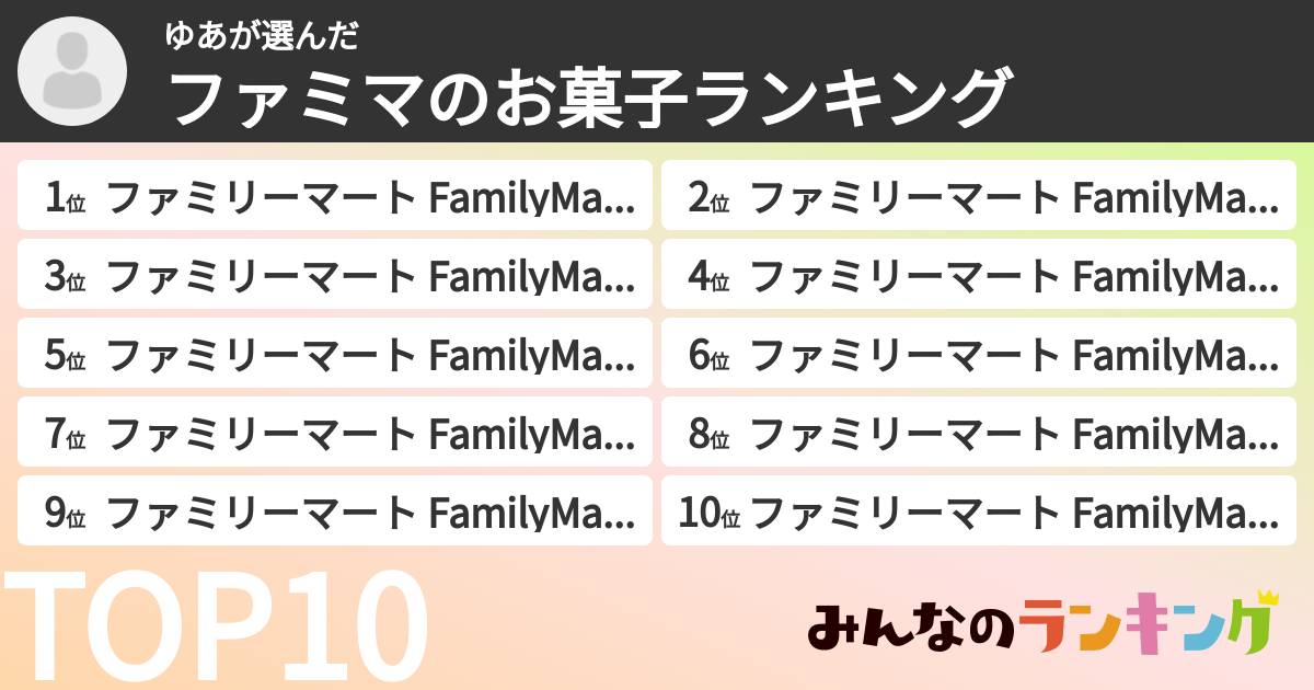 ゆあさんの「ファミマのお菓子ランキング」