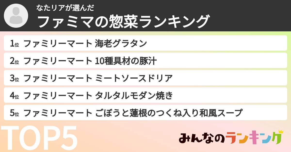 なたリアさんの「ファミマの惣菜ランキング」