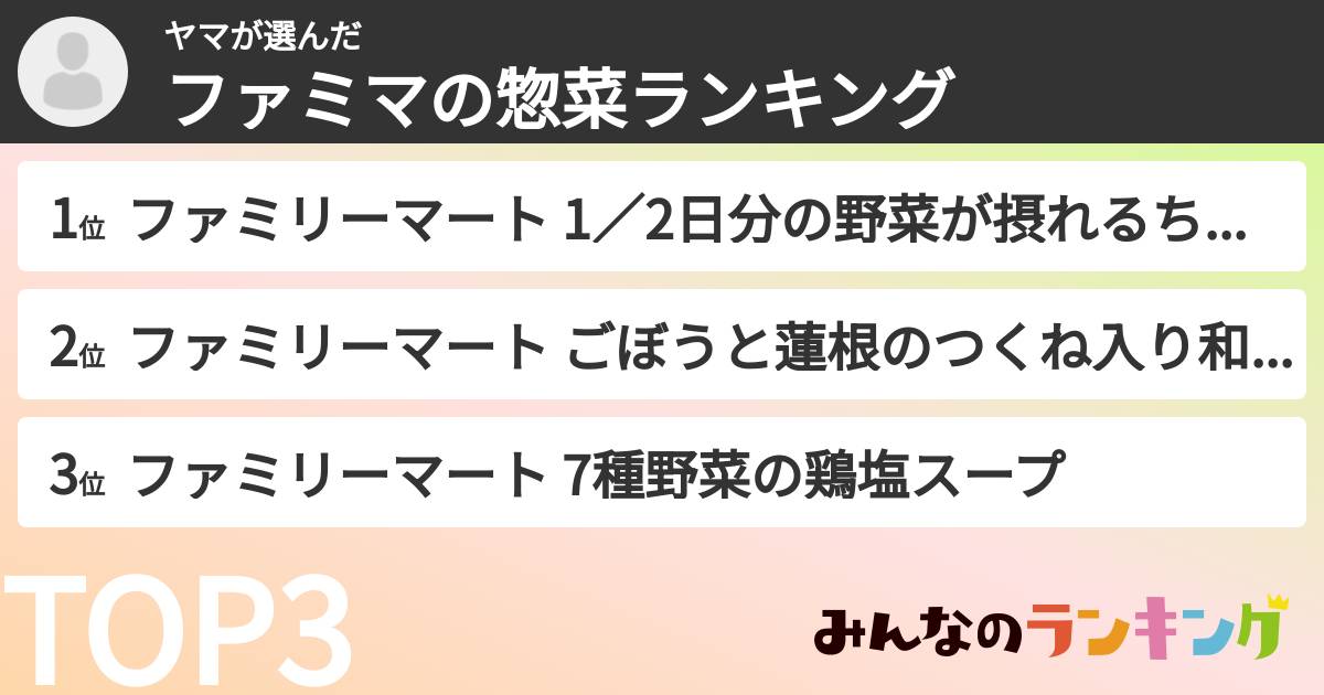 ヤマさんの「ファミマの惣菜ランキング」