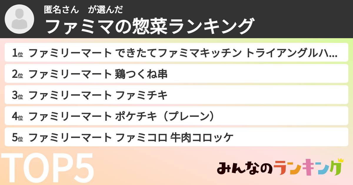 匿名さん　さんの「ファミマの惣菜ランキング」