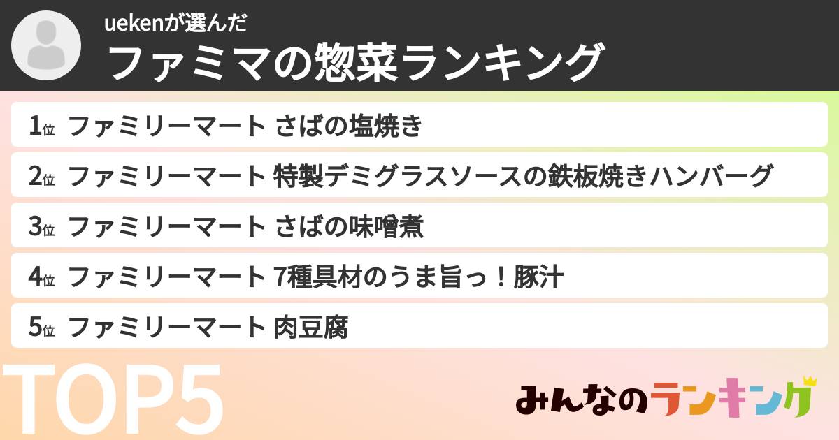 uekenさんの「ファミマの惣菜ランキング」