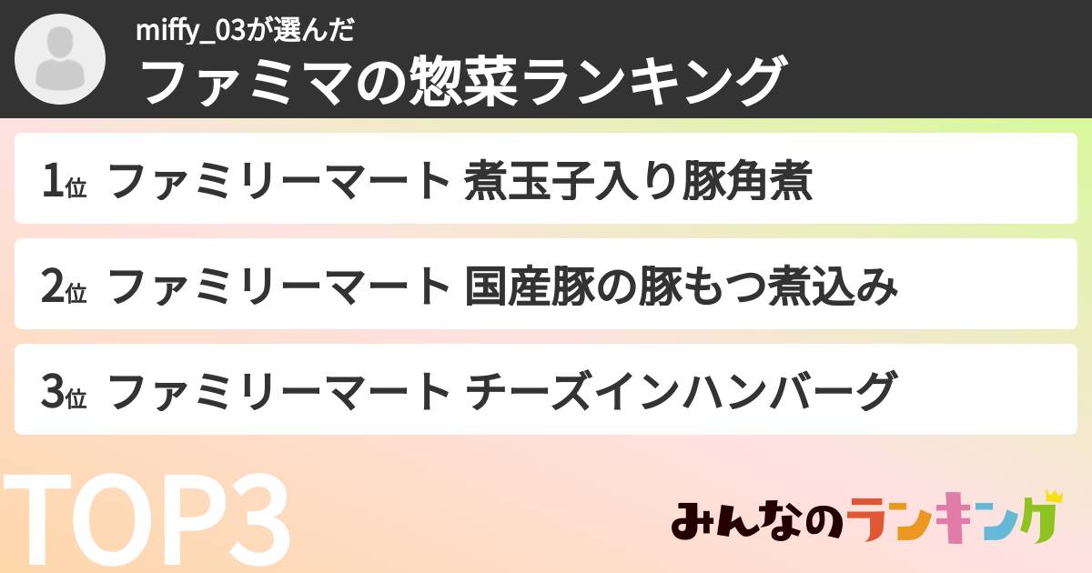 miffy_03さんの「ファミマの惣菜ランキング」