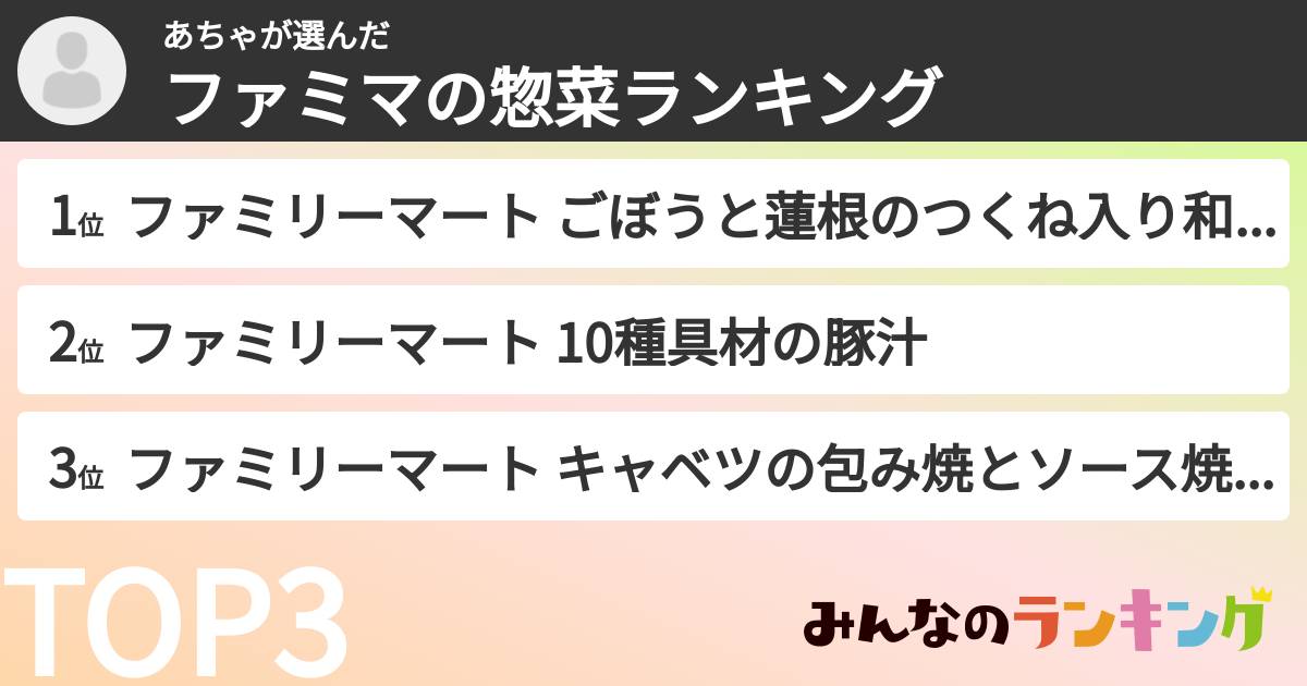 あちゃさんの「ファミマの惣菜ランキング」