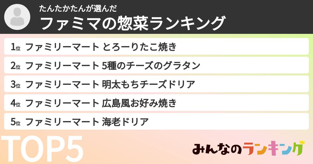 たんたかたんさんの「ファミマの惣菜ランキング」