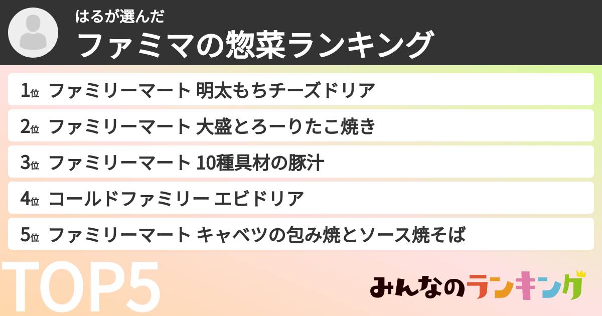 はるさんの「ファミマの惣菜ランキング」