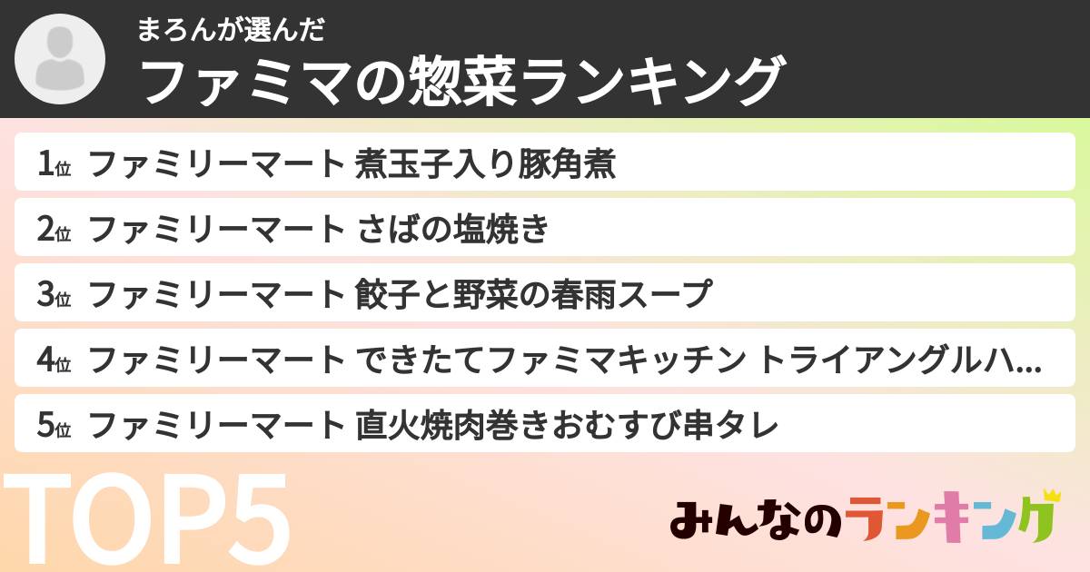 まろんさんの「ファミマの惣菜ランキング」
