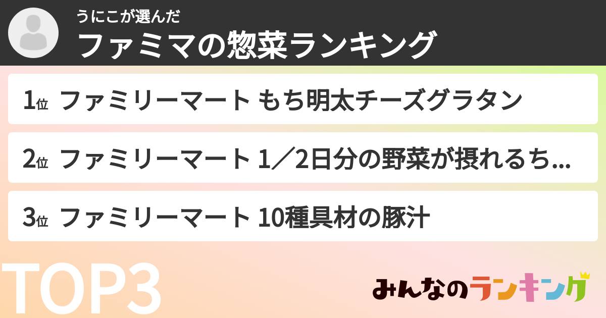 うにこさんの「ファミマの惣菜ランキング」