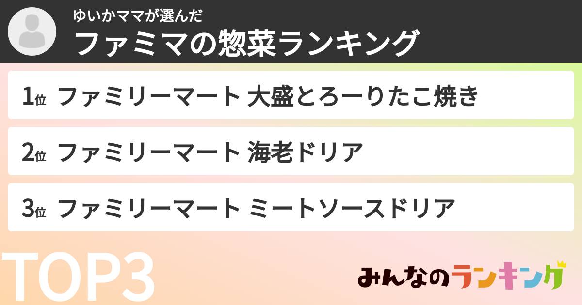 ゆいかママさんの「ファミマの惣菜ランキング」