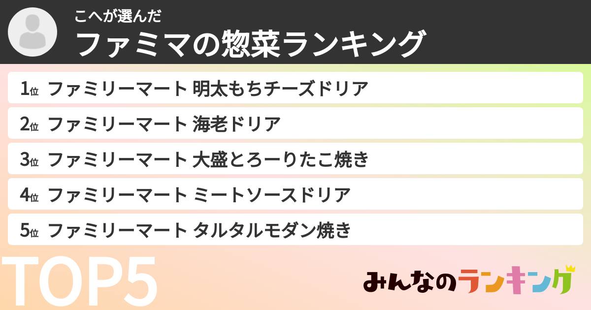 こへさんの「ファミマの惣菜ランキング」