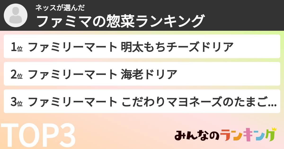 ネッスさんの「ファミマの惣菜ランキング」