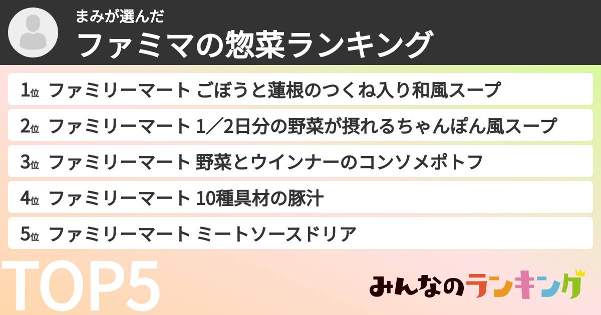 まみさんの「ファミマの惣菜ランキング」