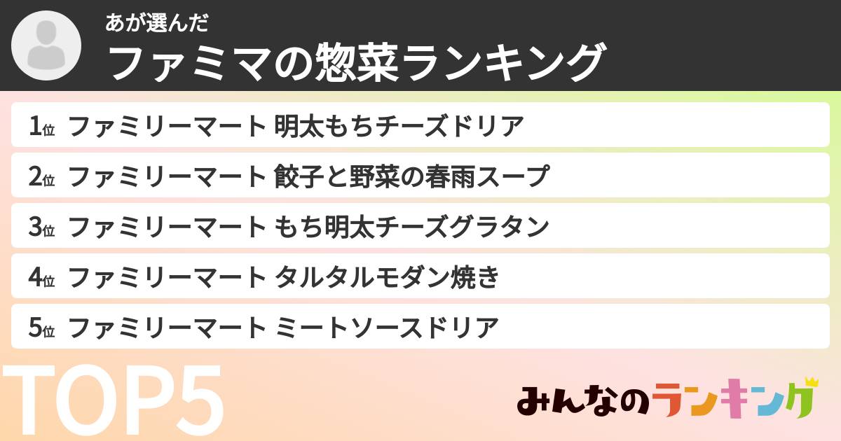 あさんの「ファミマの惣菜ランキング」