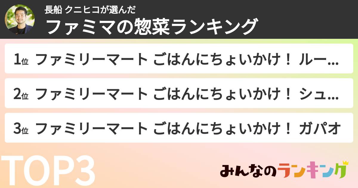 長船 クニヒコさんの「ファミマの惣菜ランキング」