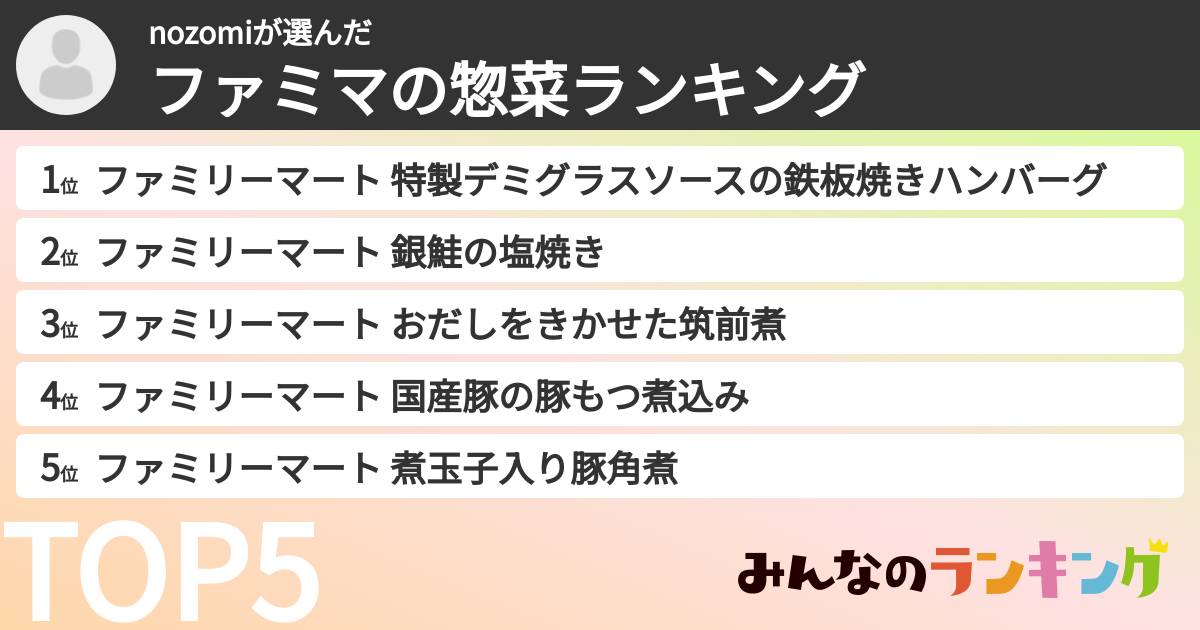 nozomiさんの「ファミマの惣菜ランキング」