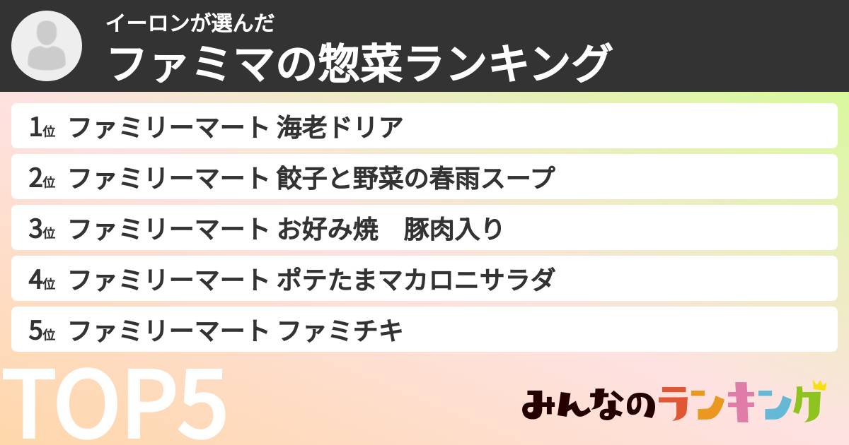 イーロンさんの「ファミマの惣菜ランキング」